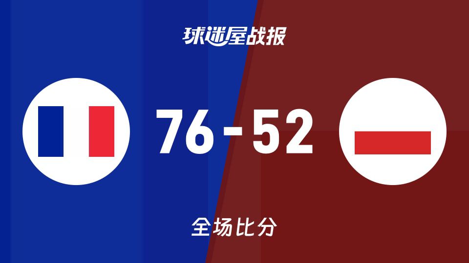 法国女篮U20以76比52战胜波兰女篮U20  第1张