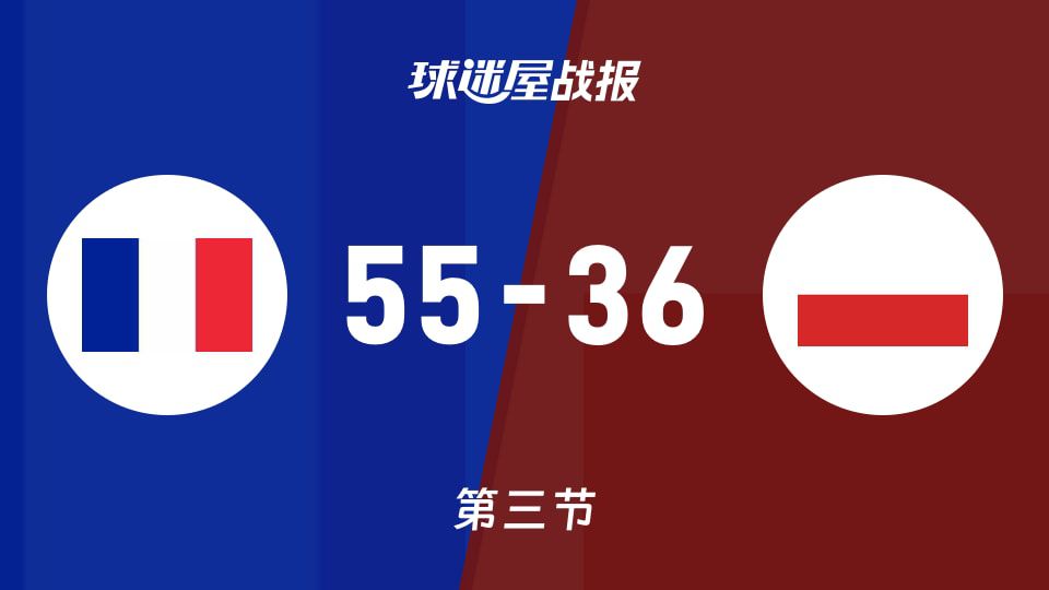 法国女篮U20三节领先波兰19分，2026赛季友谊赛当前比分55比36