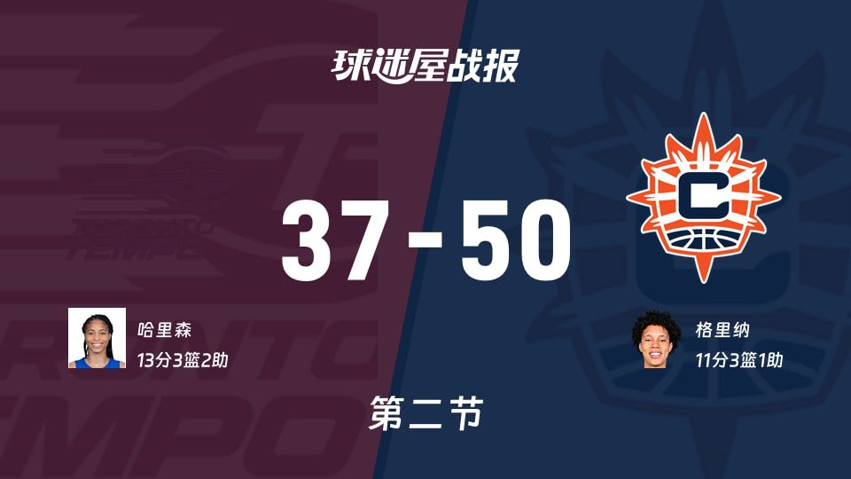 2026赛季WNBA常规赛：阳光半场50-37领先节奏