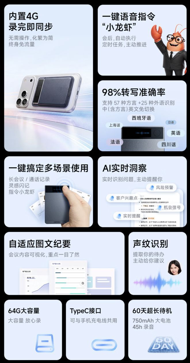 思必驰 TalkNote 旗舰款 AI 录音卡上架京东，定价 1299 元  第2张