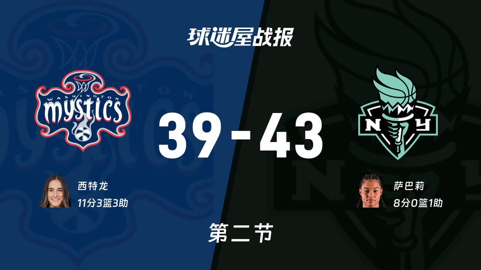 WNBA常规赛：神秘人半场39-43落后自由人，篮板与盖帽成关键差距  第1张