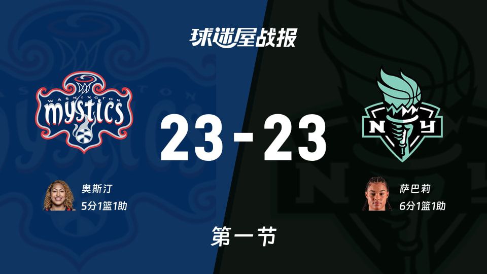 WNBA自由人首节23-23平神秘人 萨巴莉贡献6分