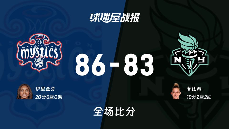 神秘人客场86-83击败自由人拿下2026赛季WNBA常规赛胜利