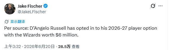 德安吉洛·拉塞尔执行球员选项 留队华盛顿奇才 2026-27赛季薪酬600万美元  第2张