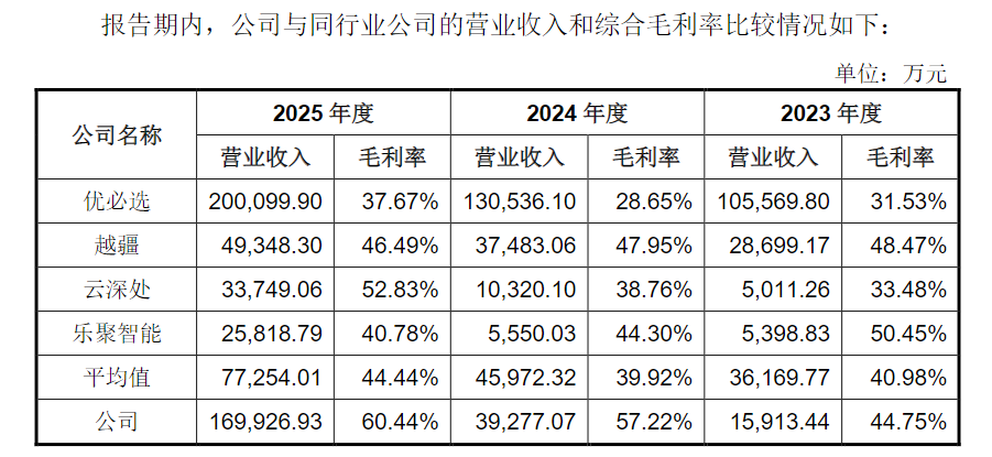 美国众议员提案审查中国机器人 称存国家安全风险  第2张