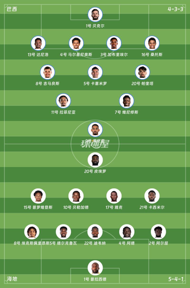 世界杯小组赛巴西3-0胜海地 库尼亚与维尼修斯各建一功  第2张