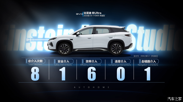 比亚迪发布城市领航无上限兜底政策 智驾责任归属成焦点  第39张