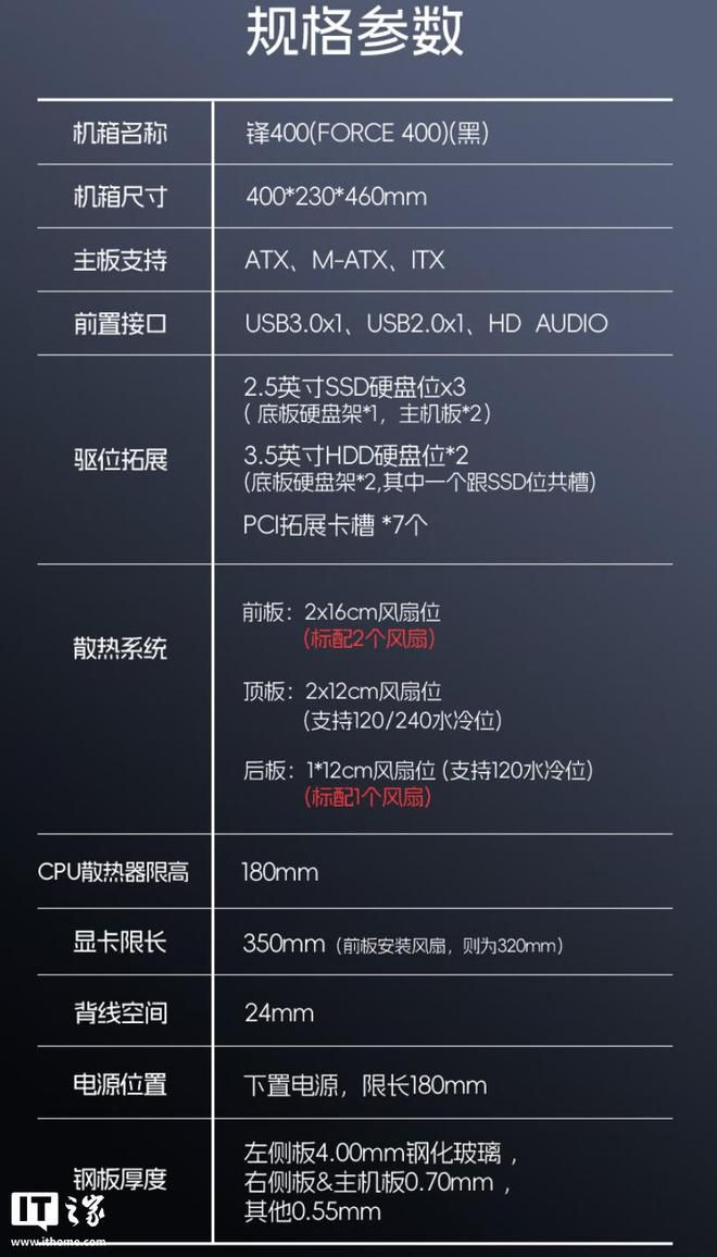 先马锋400侧透机箱京东上架：Mesh网孔设计配双16cm风扇，309元  第5张
