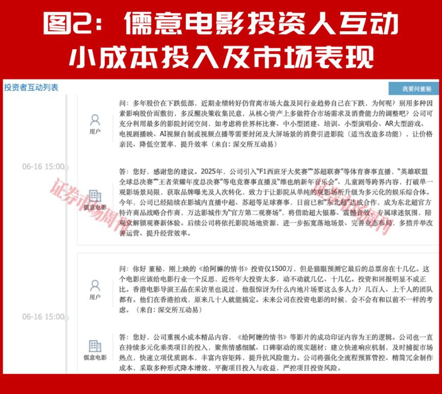 2026年暑期旅游人次同比增长37% 世界杯赛事与端午节催化消费前置  第4张