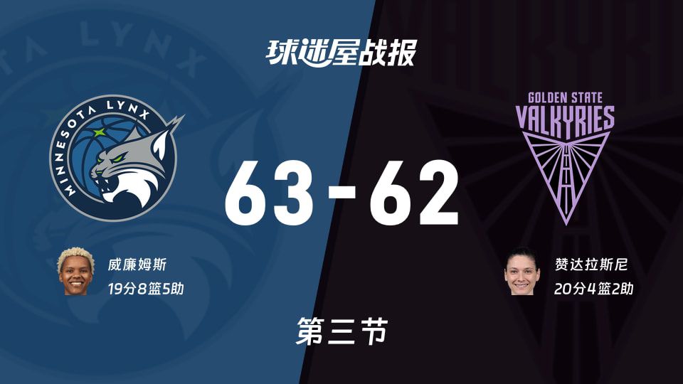 WNBA常规赛：山猫三节63-62领先女武神，威廉姆斯19分8篮板5助攻