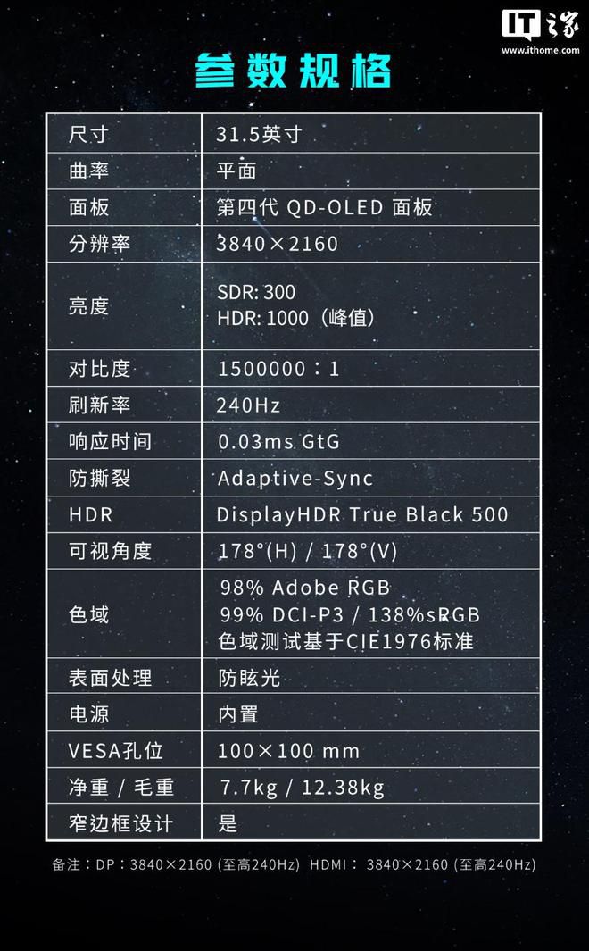 微星推出31.5英寸4K 240Hz显示器 京东开售价5999元  第3张