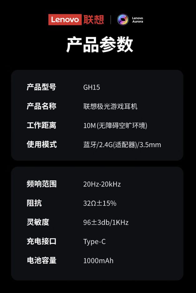 联想极光GH15头戴式耳机京东开售 补贴后售价199元  第3张