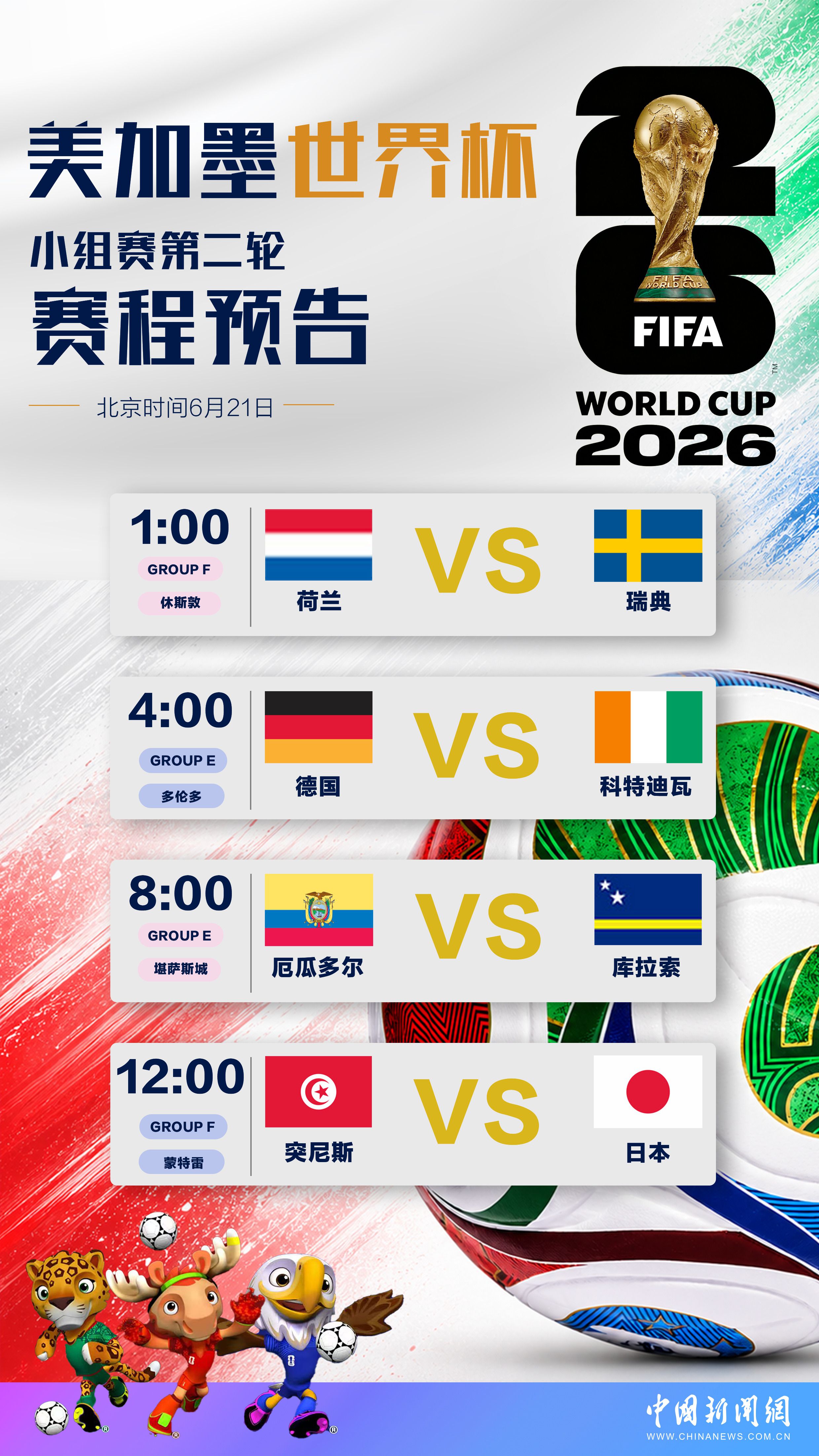 美加墨世界杯21日将进行四场小组赛 E组德国队对战科特迪瓦队