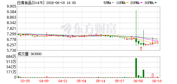 日清食品召回近29万份杯装方便面 调查确认混入蓝色合成树脂片  第1张