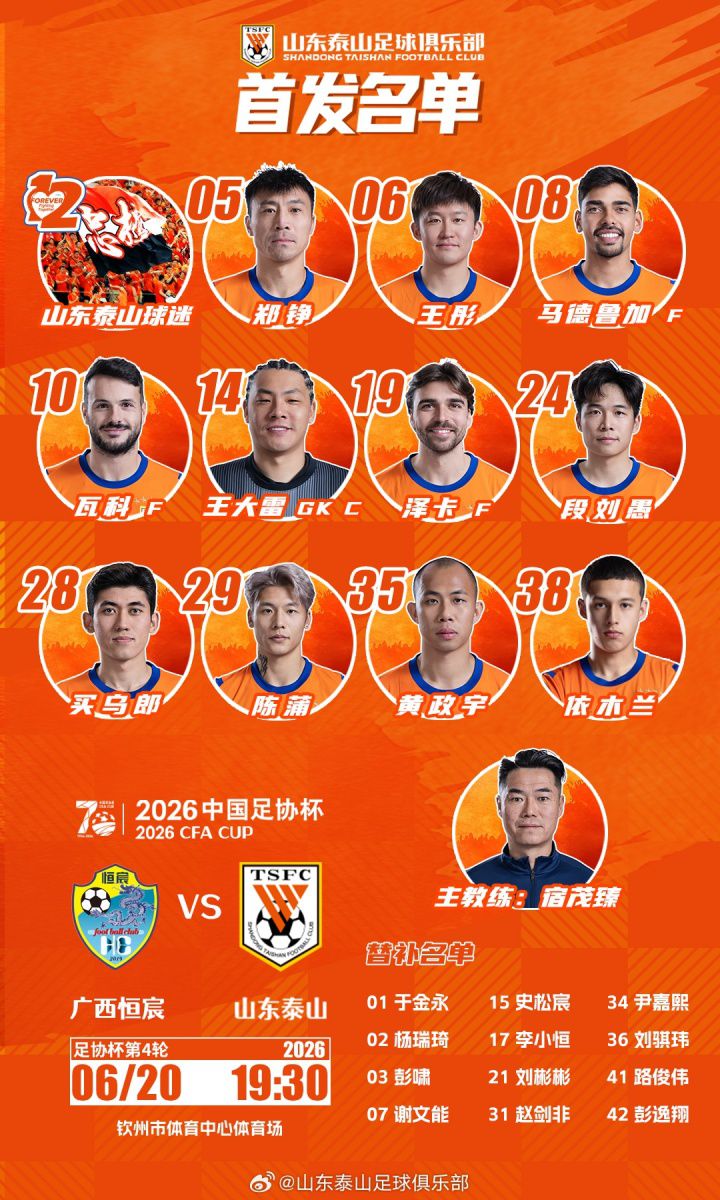 今日阵容，加油💪💪💪 ​​​