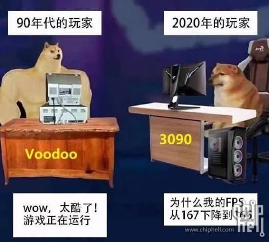 素材提供内容无有效新闻信息，仅包含分页导航标识  第3张