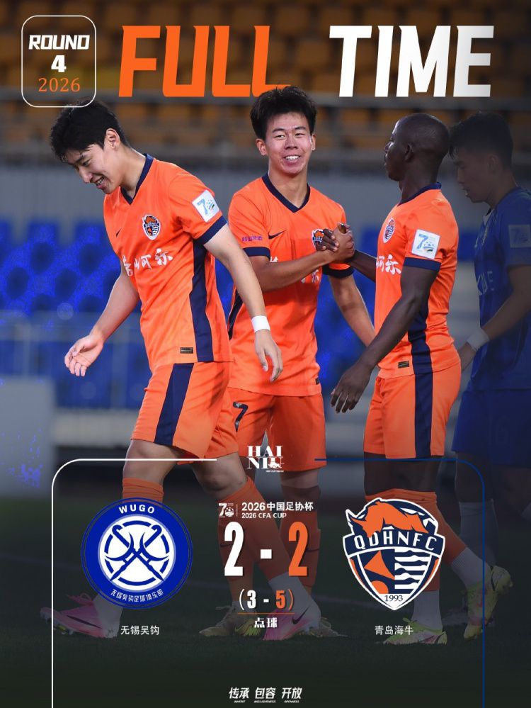 青岛海牛点球7-5击败无锡吴钩，常规时间2-2战平后晋级