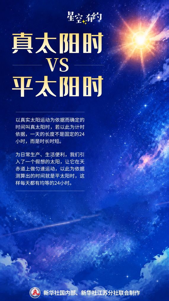 6月21日夏至节气到来 北半球白昼达到全年最长  第3张