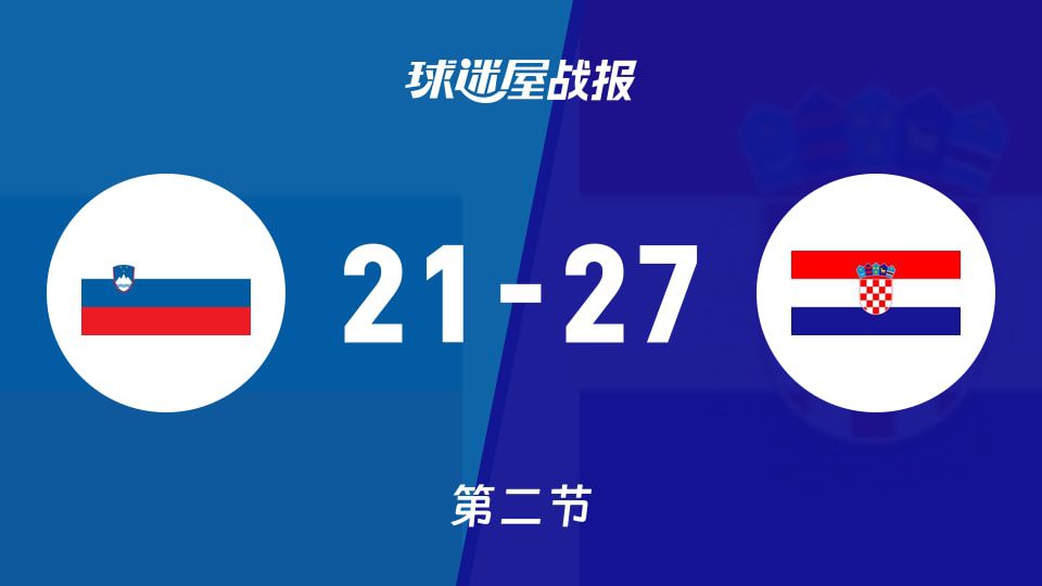 俱乐部友谊赛：斯洛文尼亚女篮U20半场落后克罗地亚女篮U20