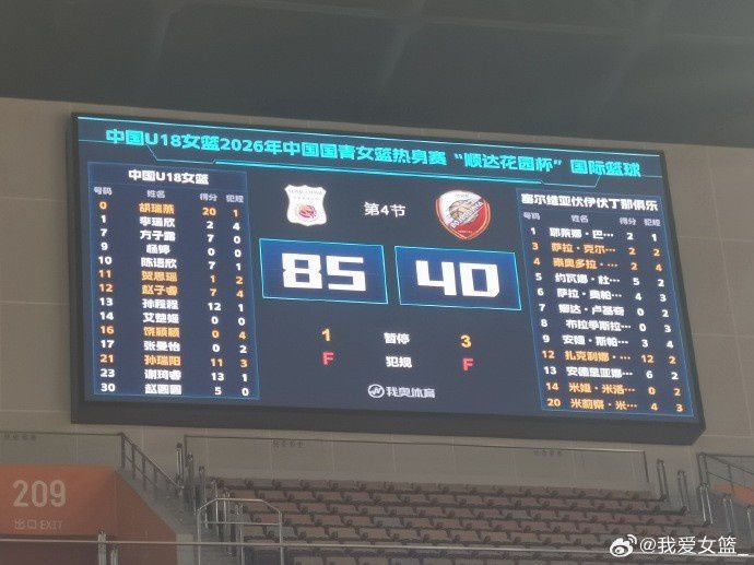 中国U18女篮85-40大胜塞尔维亚俱乐部 三亚热身赛收获三连胜