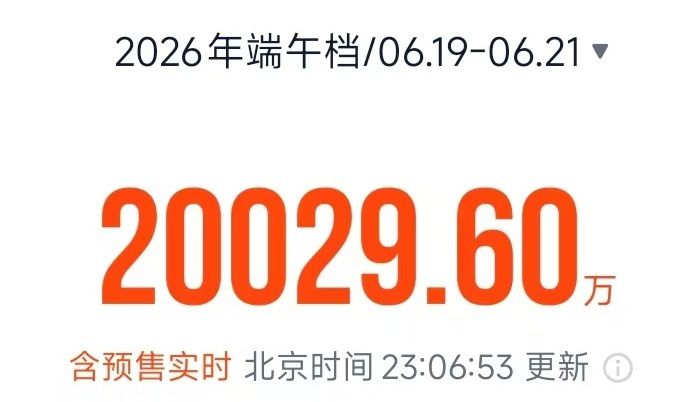 2026年端午档首日票房突破2亿元 观影需求持续释放