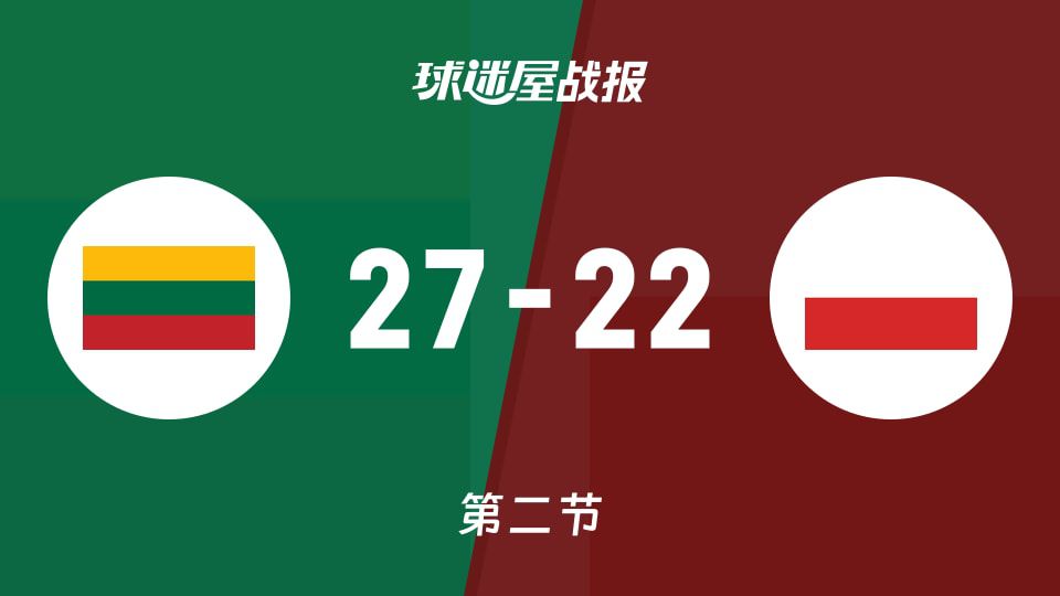 俱乐部友谊赛：立陶宛女篮U20半场27-22领先波兰女篮U20
