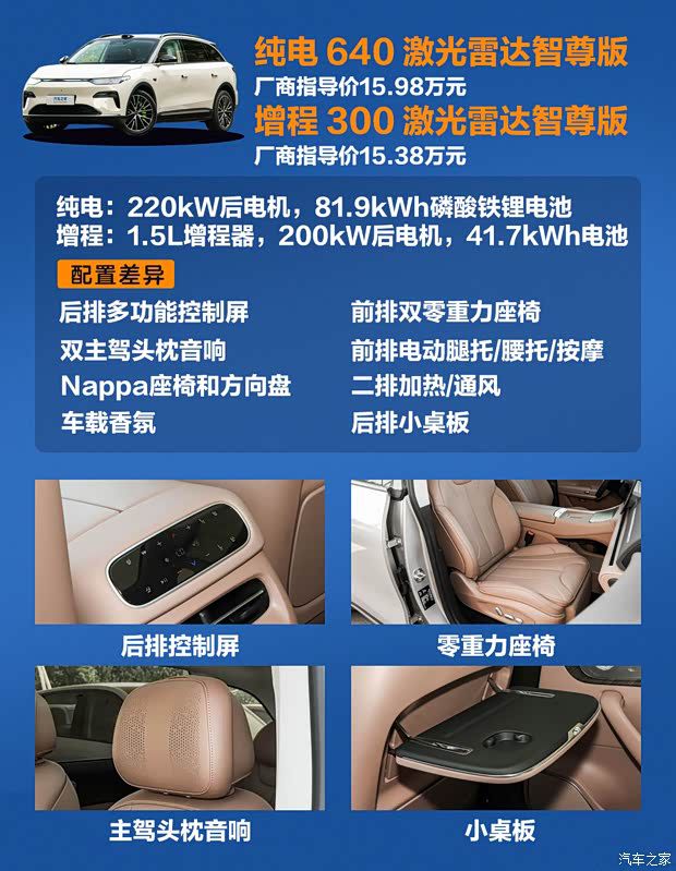 2027款零跑C11上市 增程/纯电版售价14.38万起  第5张