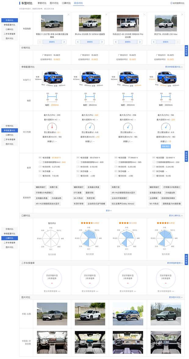 2027款零跑C11上市 增程/纯电版售价14.38万起  第9张
