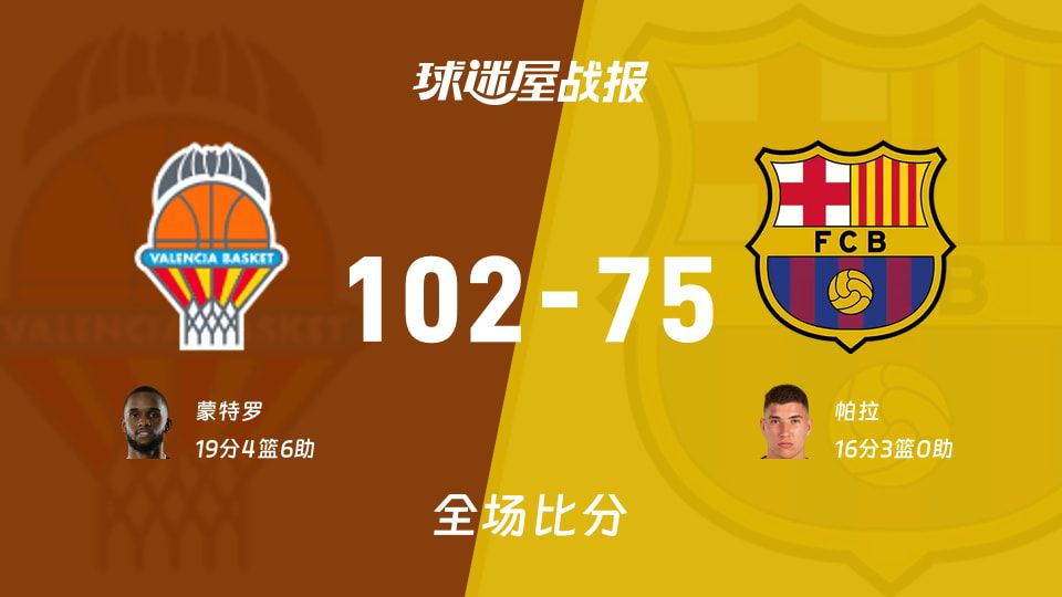 西篮甲季后赛：瓦伦西亚主场102-75大胜巴塞罗那