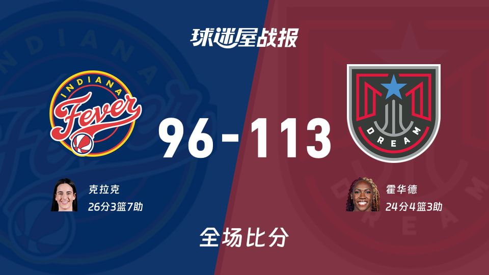 WNBA常规赛：梦想113-96逆转狂热，第三节打出13-0攻势锁定胜局