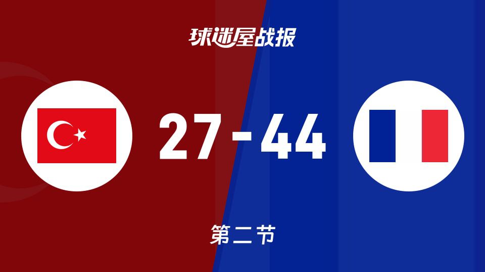 俱乐部友谊赛半场战罢：法国女篮U20以44-27领先土耳其女篮U20