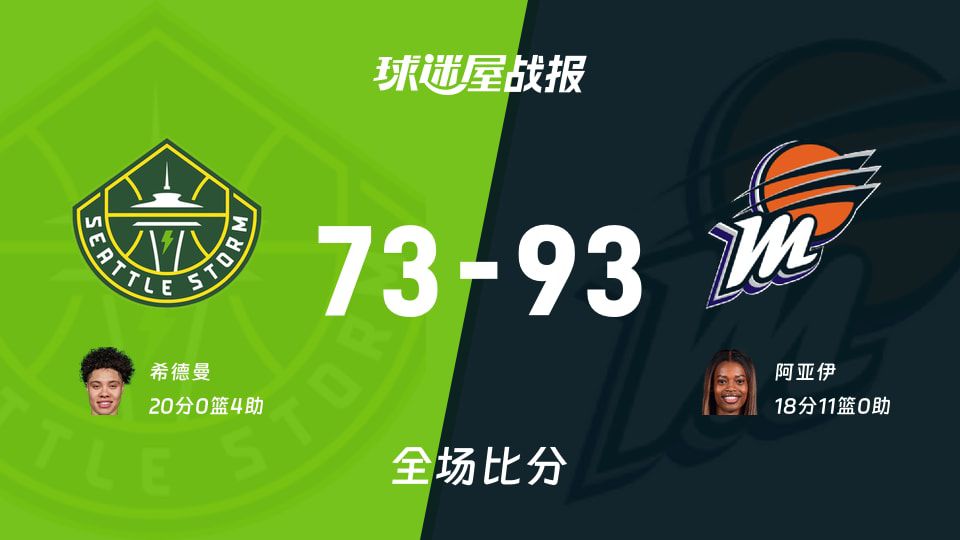 水星主场93比73胜风暴 2026赛季WNBA常规赛战报