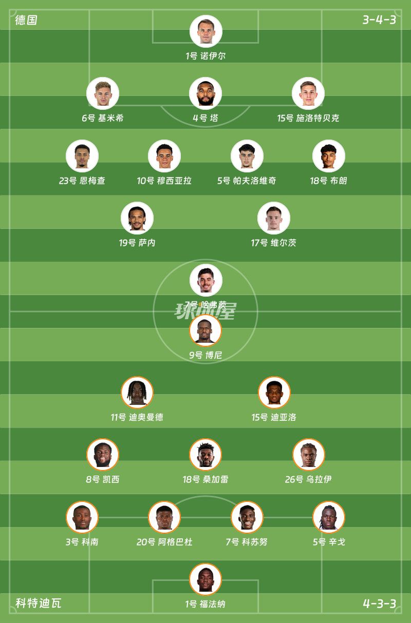 德国主场2-1逆转科特迪瓦，翁达夫第94分钟绝杀  第2张