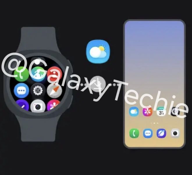 三星 Galaxy Watch 9/Ultra 2 新细节曝光：3D 图标与界面改版
