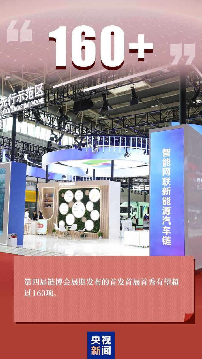 第四届链博会明日开幕，新亮点数据解读  第7张