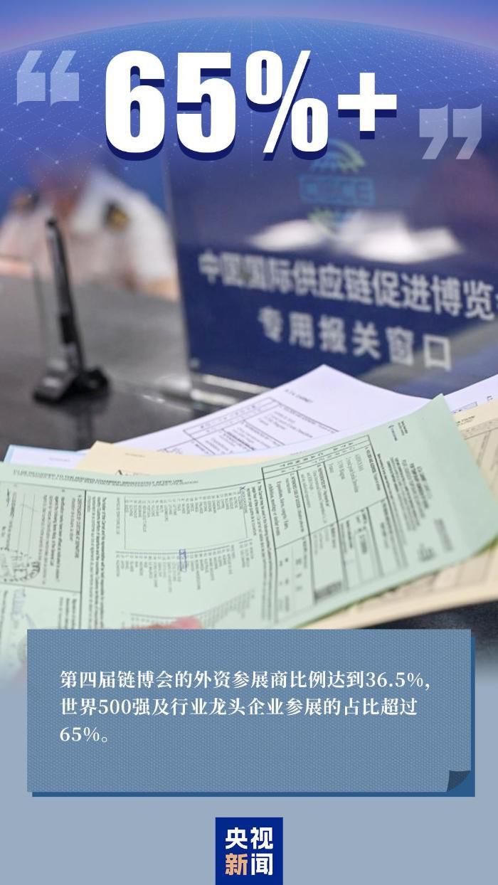 第四届链博会明日开幕，新亮点数据解读  第3张