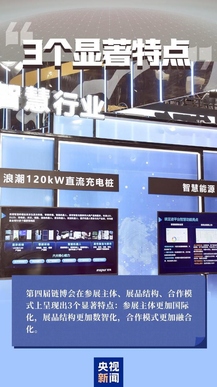 第四届链博会明日开幕，新亮点数据解读  第9张