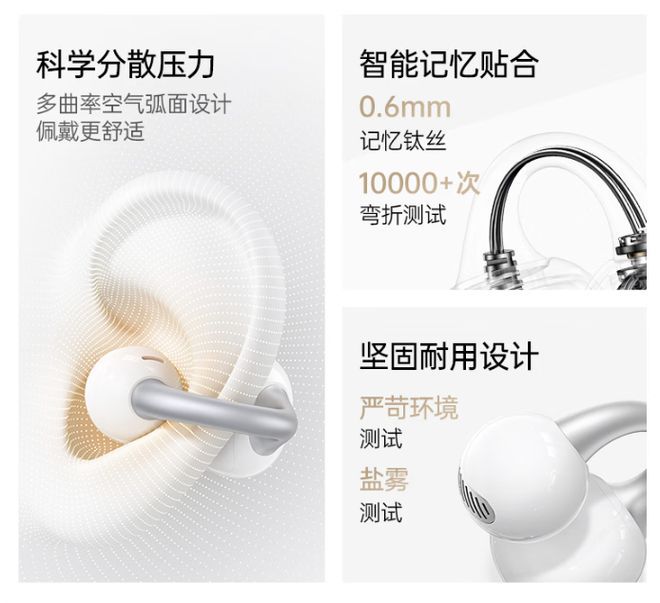 绿联S6 Pro耳夹式蓝牙耳机上架京东 定价199元  第3张