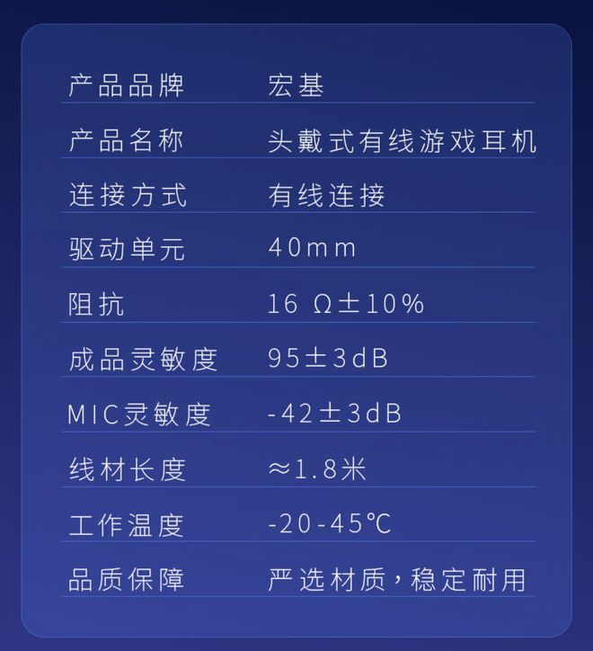 宏碁上架OHW201有线头戴式耳机 首发价49元  第4张