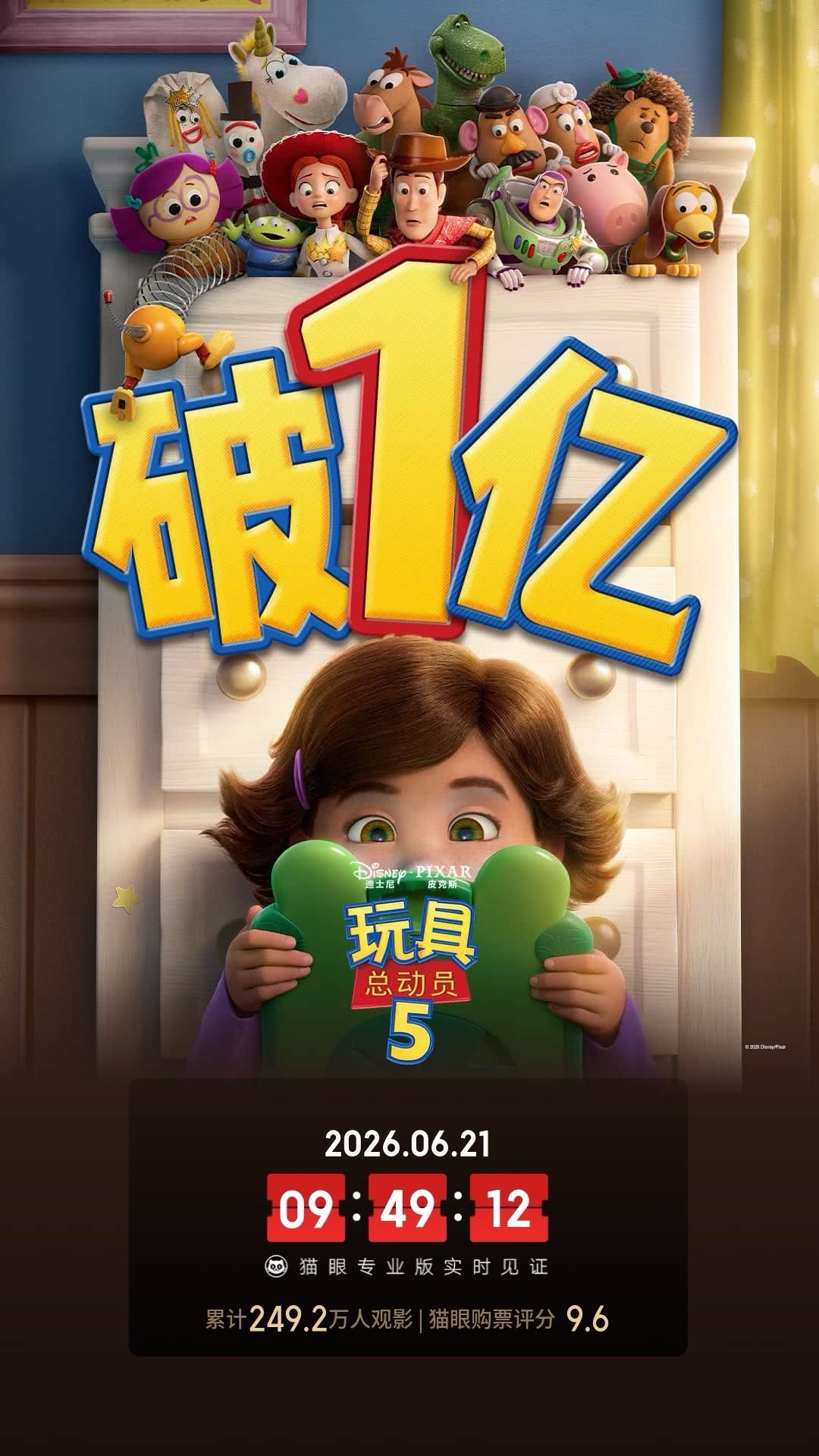 玩具总动员5》上映3天总票房突破1亿元