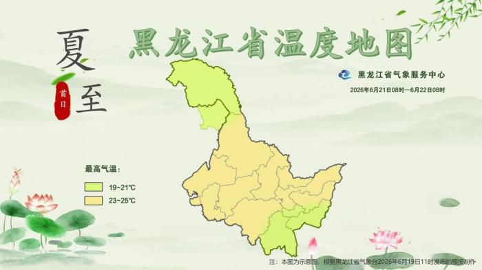 夏至全国高温 黑龙江省各市(地)仍未入夏成避暑胜地  第2张