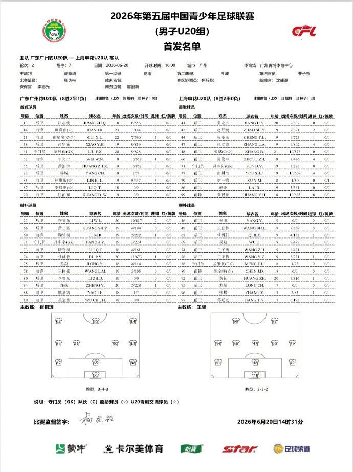 上海申花U20与广东广州豹1-1战平，赖锐单刀破门  第2张