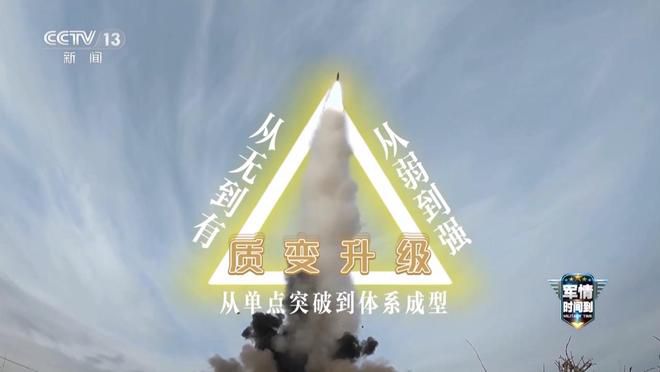 火箭军某训练场数枚新型导弹起竖 具备全天候无依托强突防特点  第5张