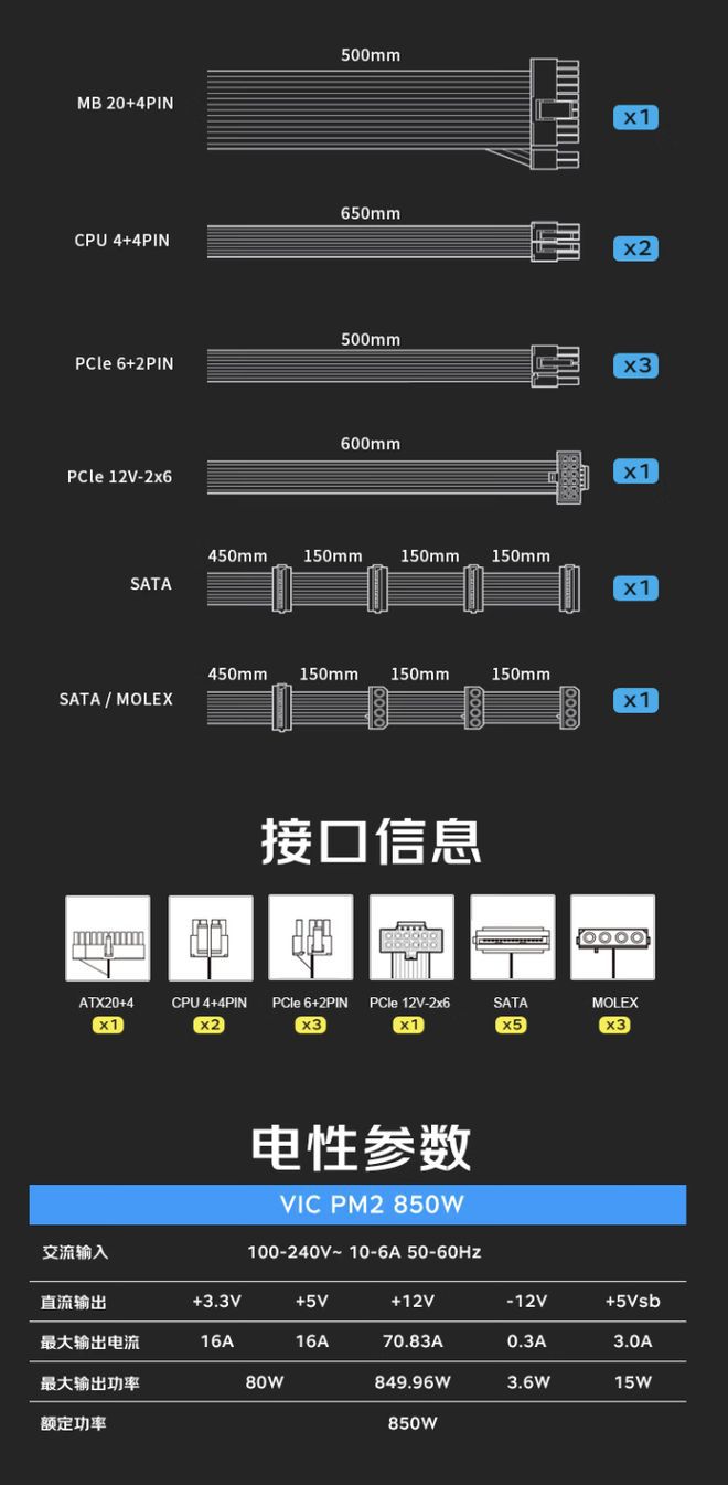 全汉上架VIC PM2 850W白金牌全模组电源 定价559元首发509元  第3张