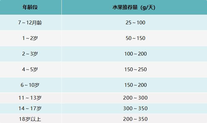 6月桃子上市选购与保存指南：三看一摸一闻法  第2张