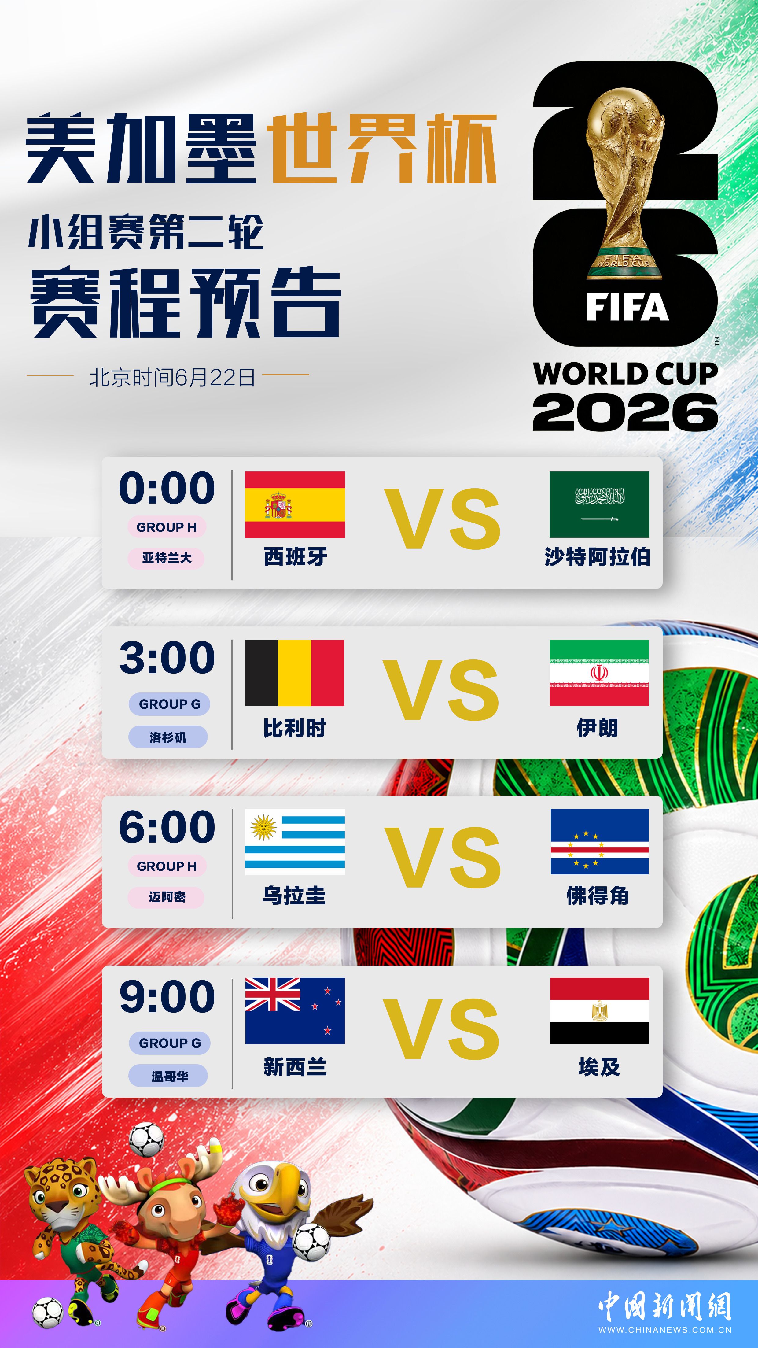 美加墨世界杯6月22日将迎四场小组赛争夺