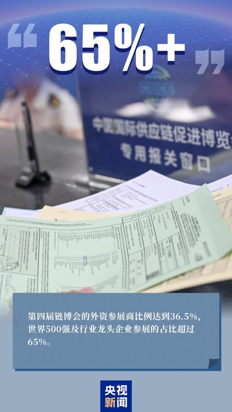 第四届链博会明日开幕 超1300家中外企业参展  第3张