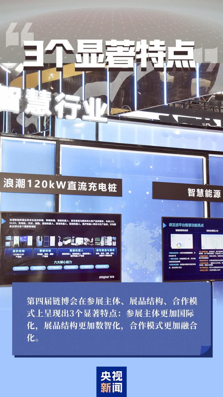第四届链博会明日开幕 超1300家中外企业参展  第9张