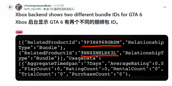 Xbox平台后台出现两个《GTA6》捆绑包ID