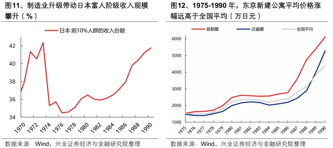 A股市场分化加剧：4月以来整体与个股走势加速背离  第9张